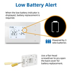 BOT-W506 Gas Boiler Thermostats BOT-W506 Gas Boiler Thermostats